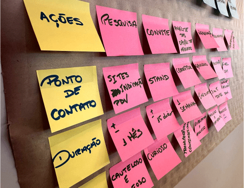 Cultura de Inovação