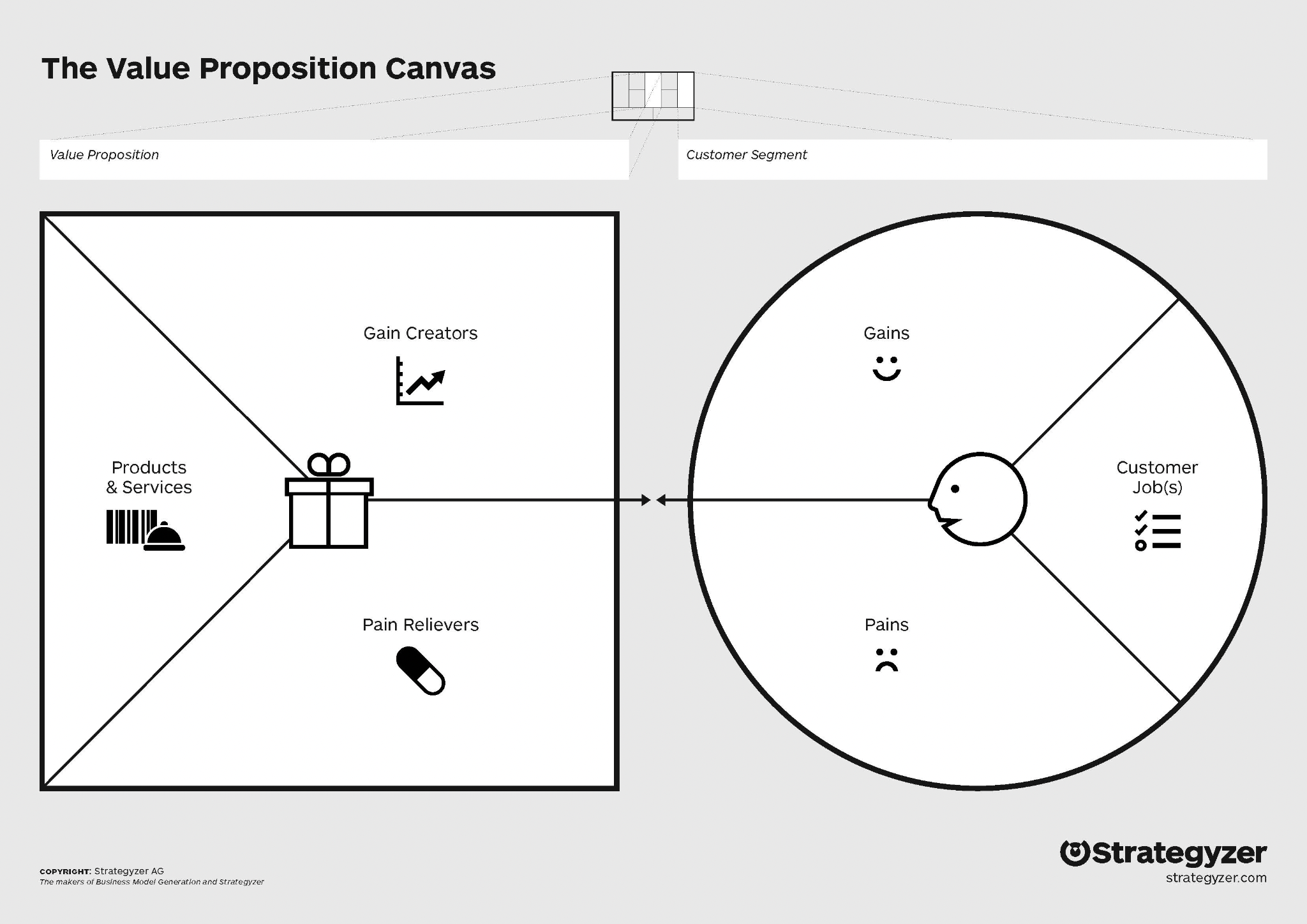 canvas-proposta-de-valor